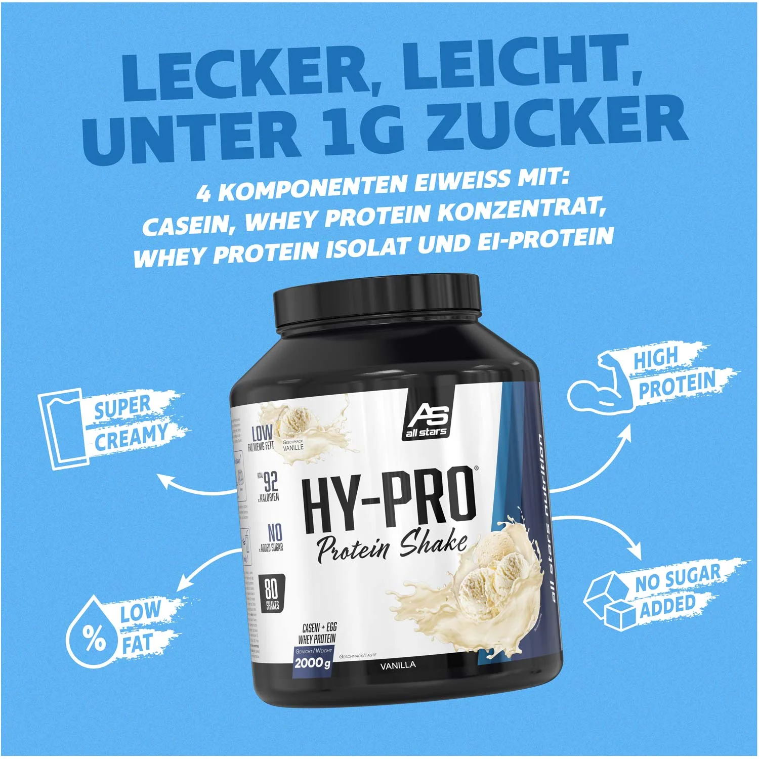 Hy-Pro Protein - 2000g Dose - Image 2