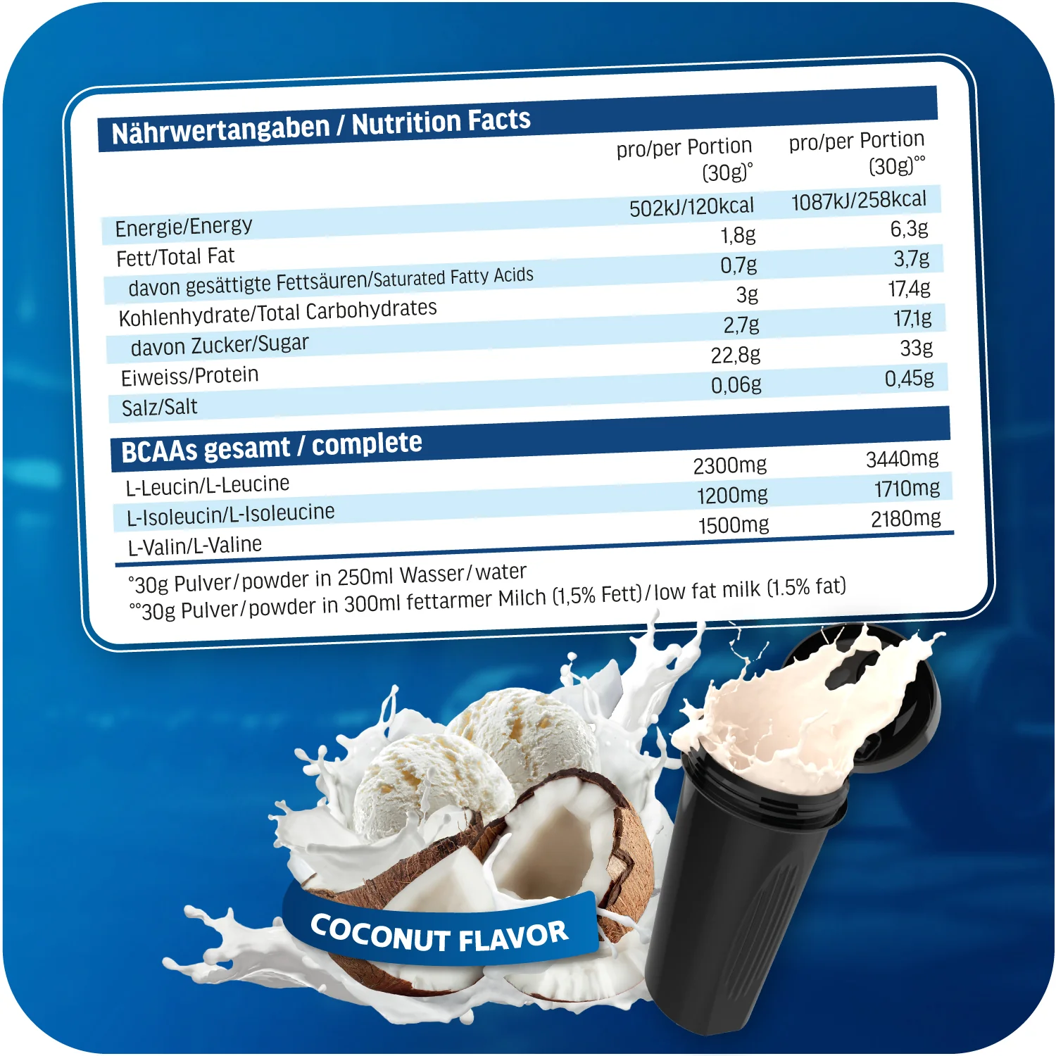 Whey Protein - 2000g Dose - Image 16