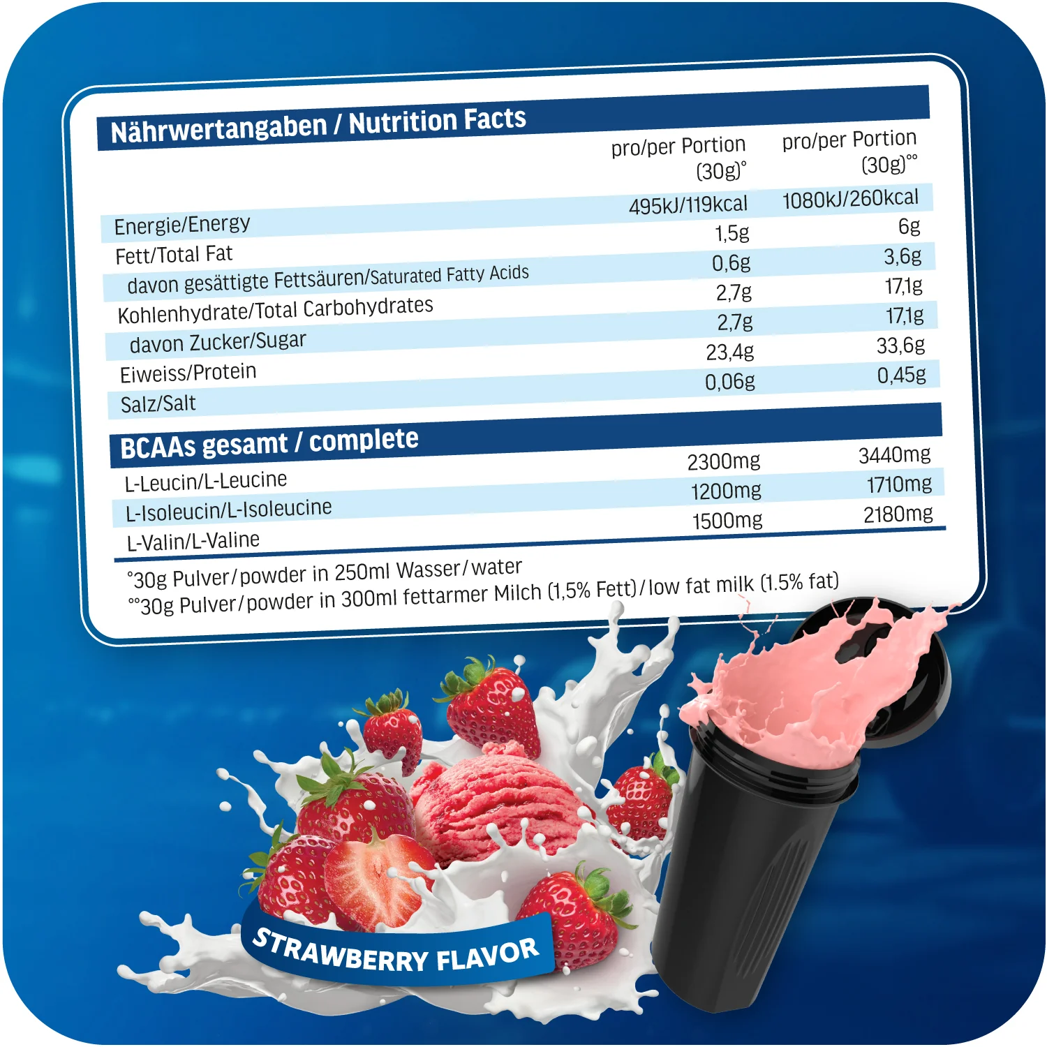 Whey Protein - 2000g Dose - Image 24
