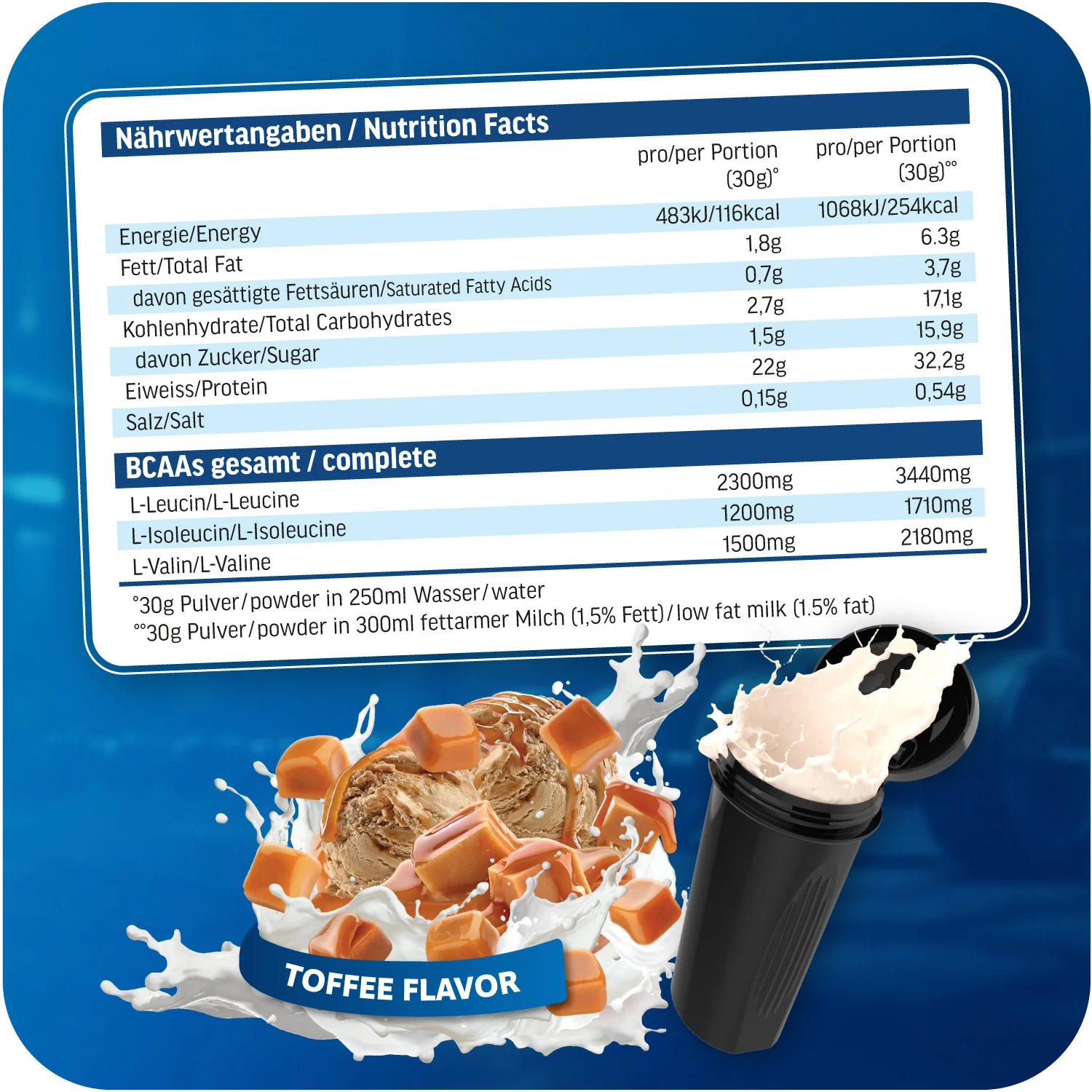 Whey Protein - 2000g Dose - Image 42