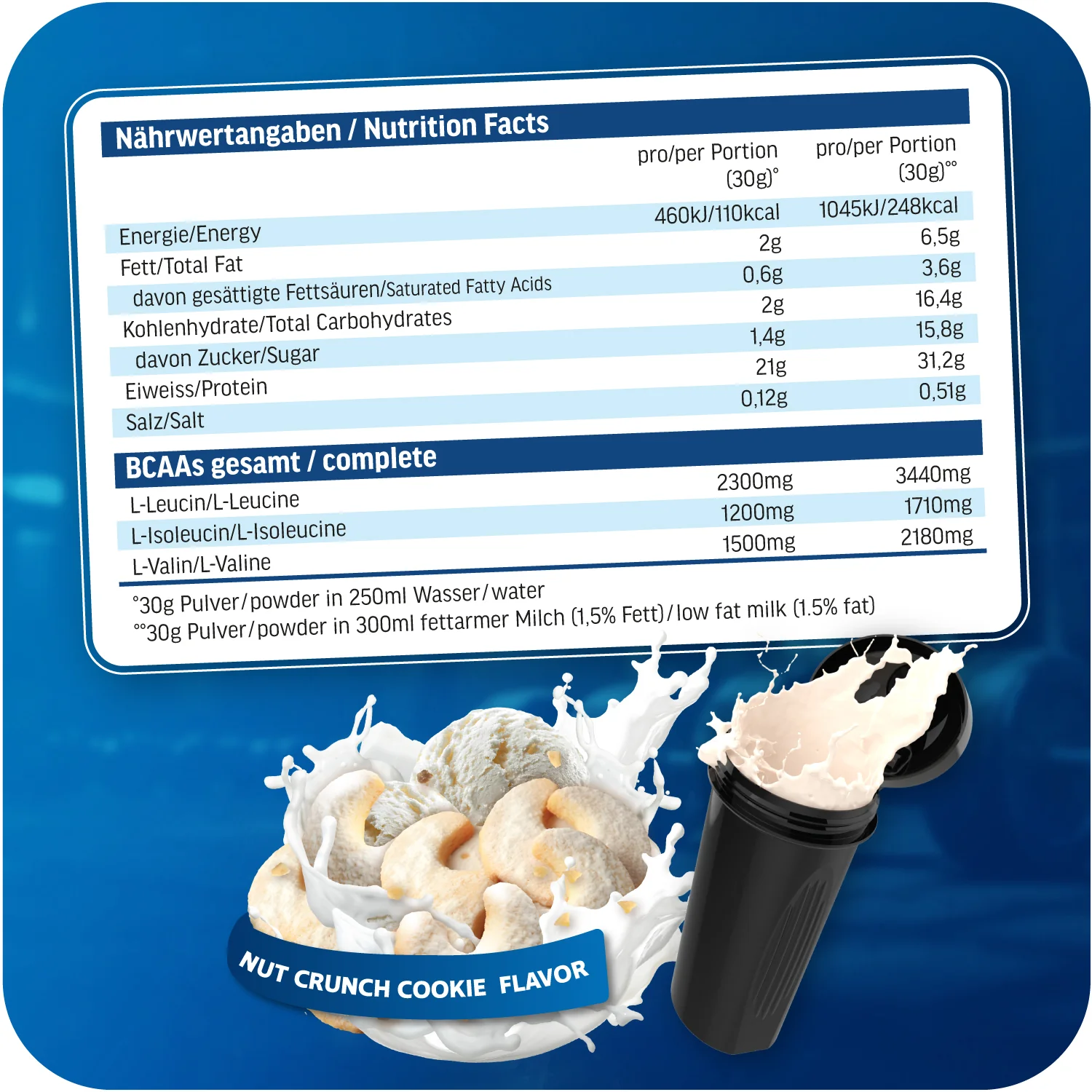 Whey Protein - 2000g Dose - Image 48