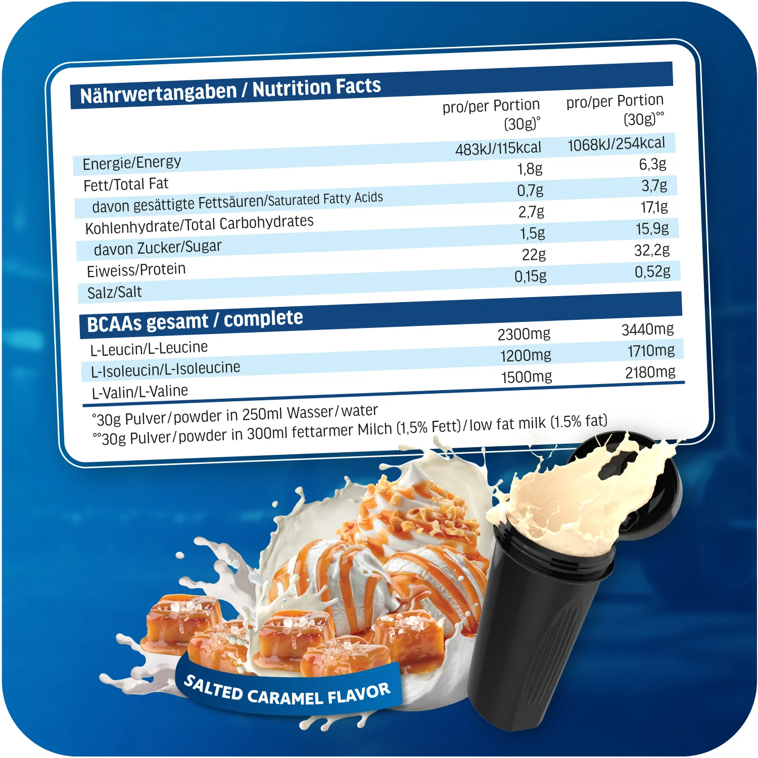 Whey Protein - 2000g Dose - Image 54