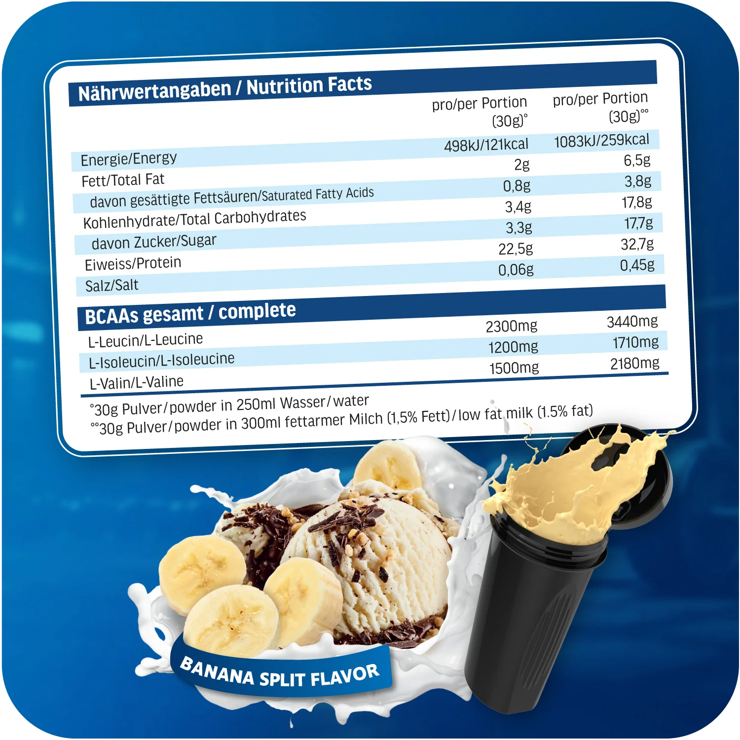 Whey Protein - 2000g Dose - Image 62